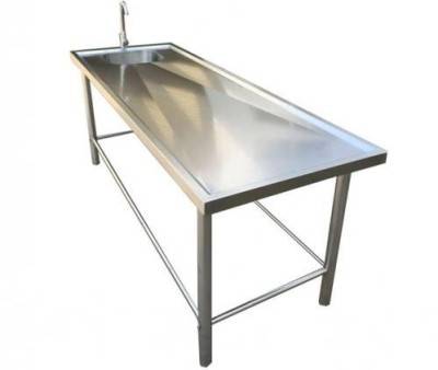  Hospital Autopsy Products Manufacturers in Bangladesh